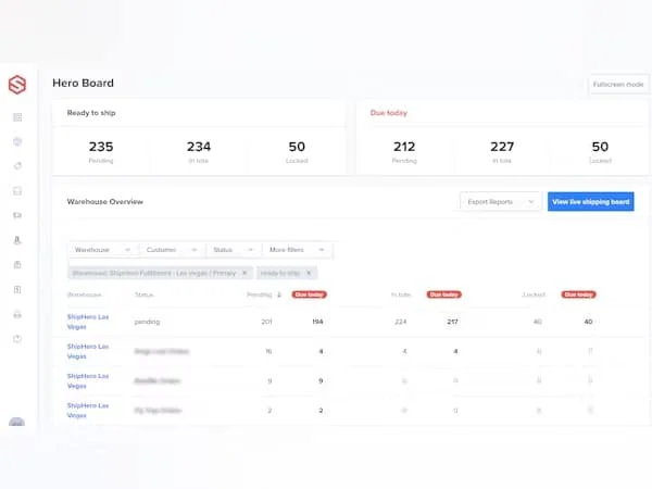 ShipHero inventory management system