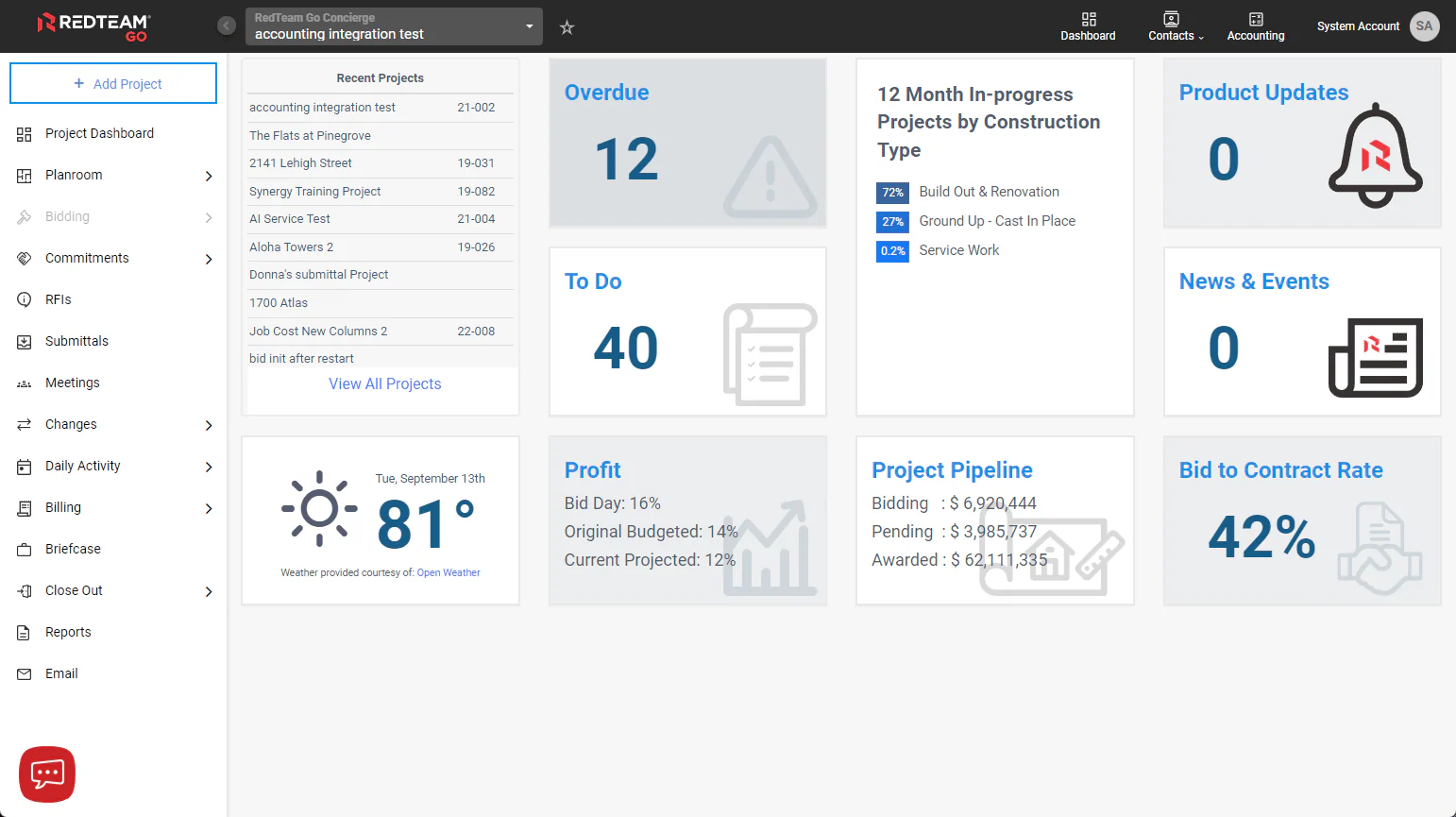 RedTeam Construction Accounting Software