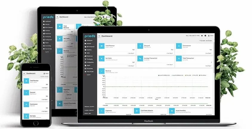prieds supply chain management system