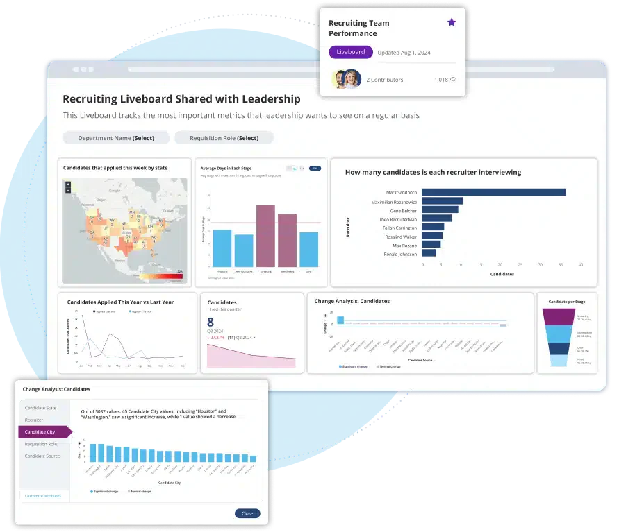 clearcompany performance management software