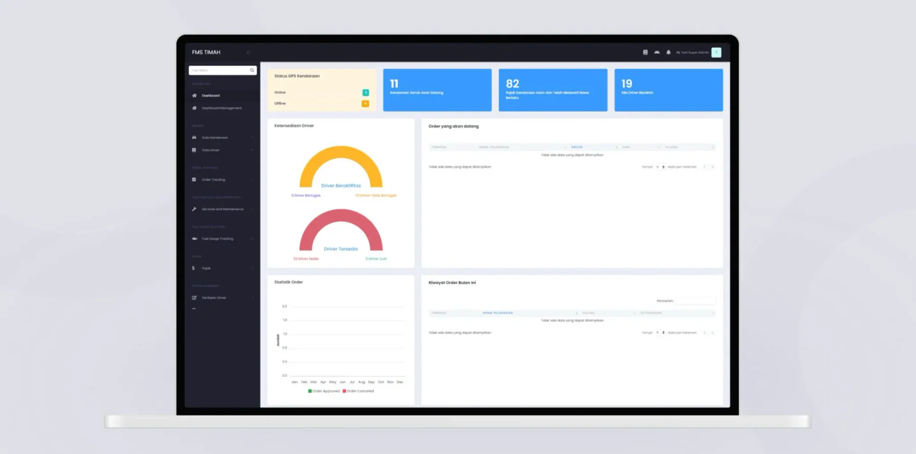 fleet management system sekawan dashboard