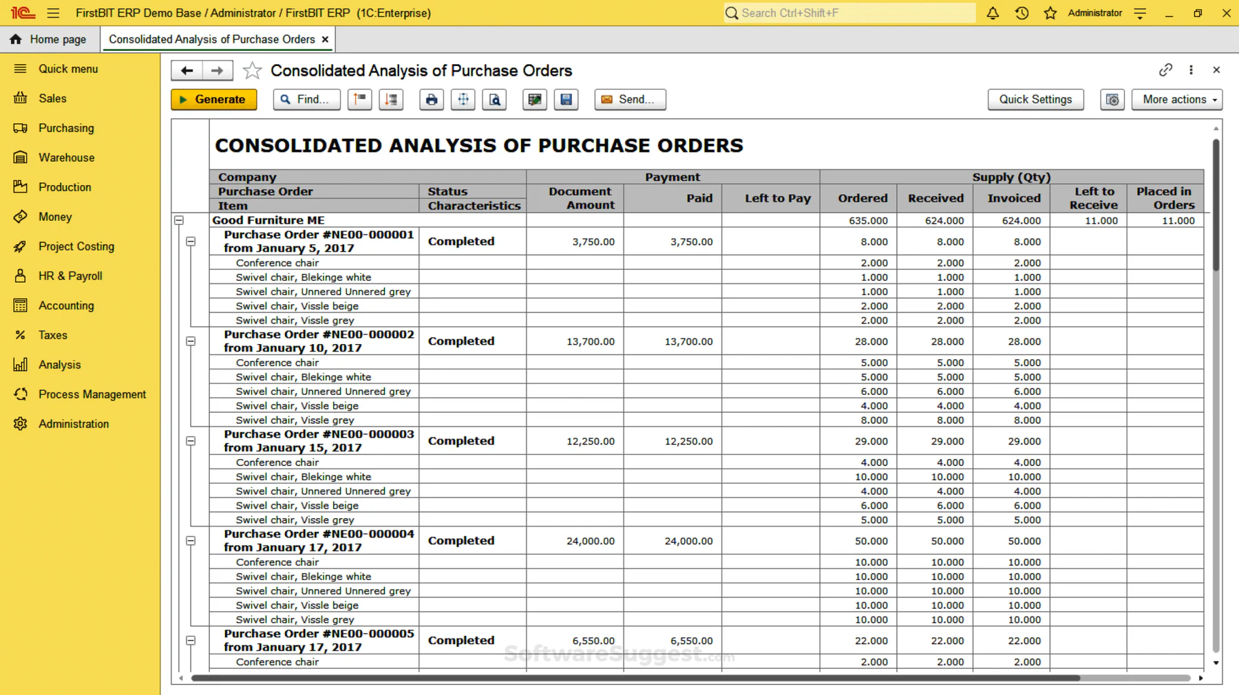 FirstBit ERP Distribution & Trading ERP Distribution Software