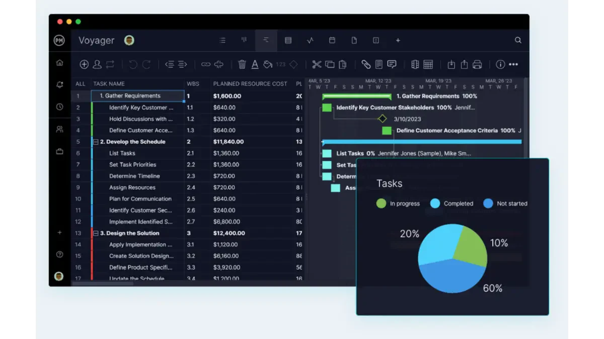 ProjectManager resource management software
