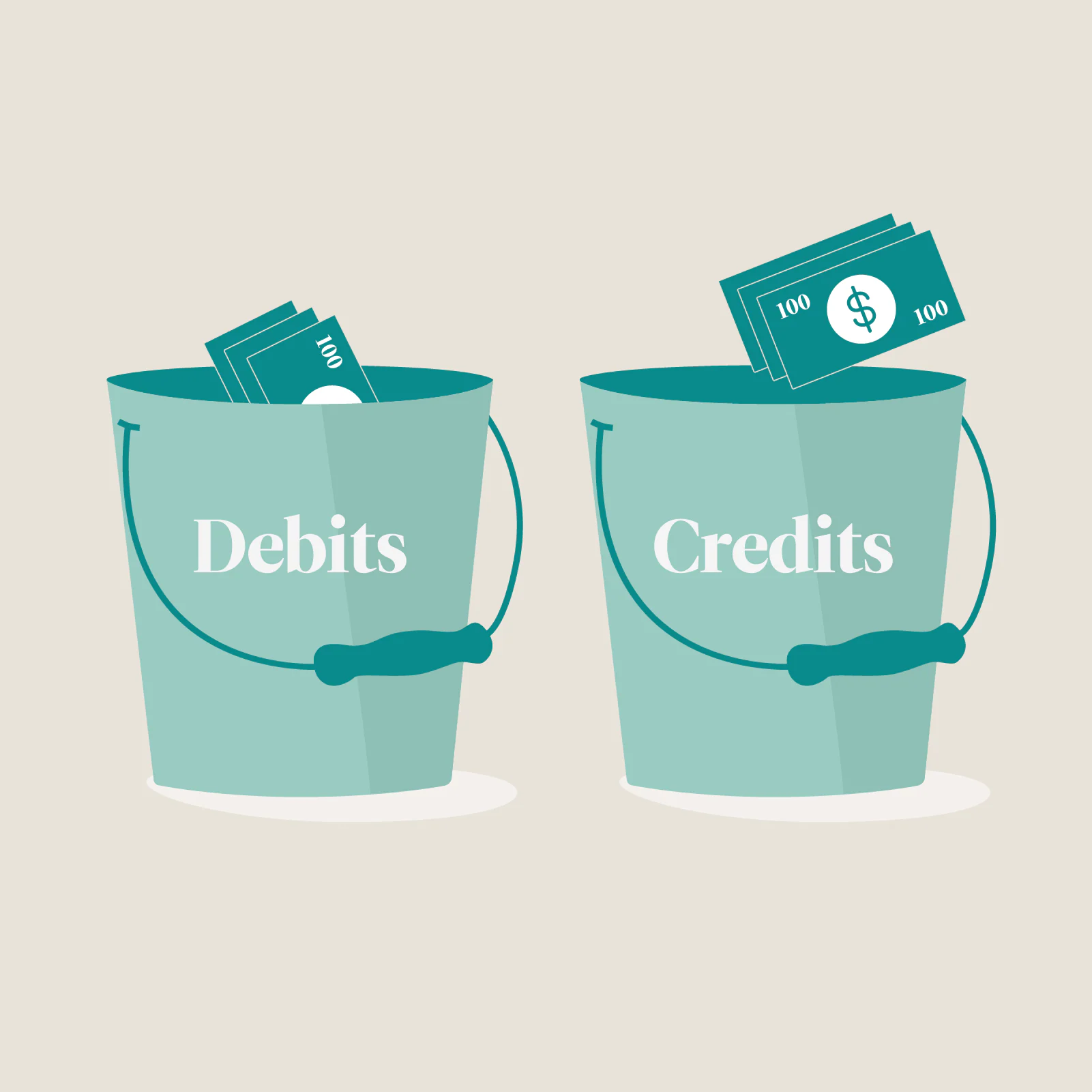 Debit and Credit Accounting