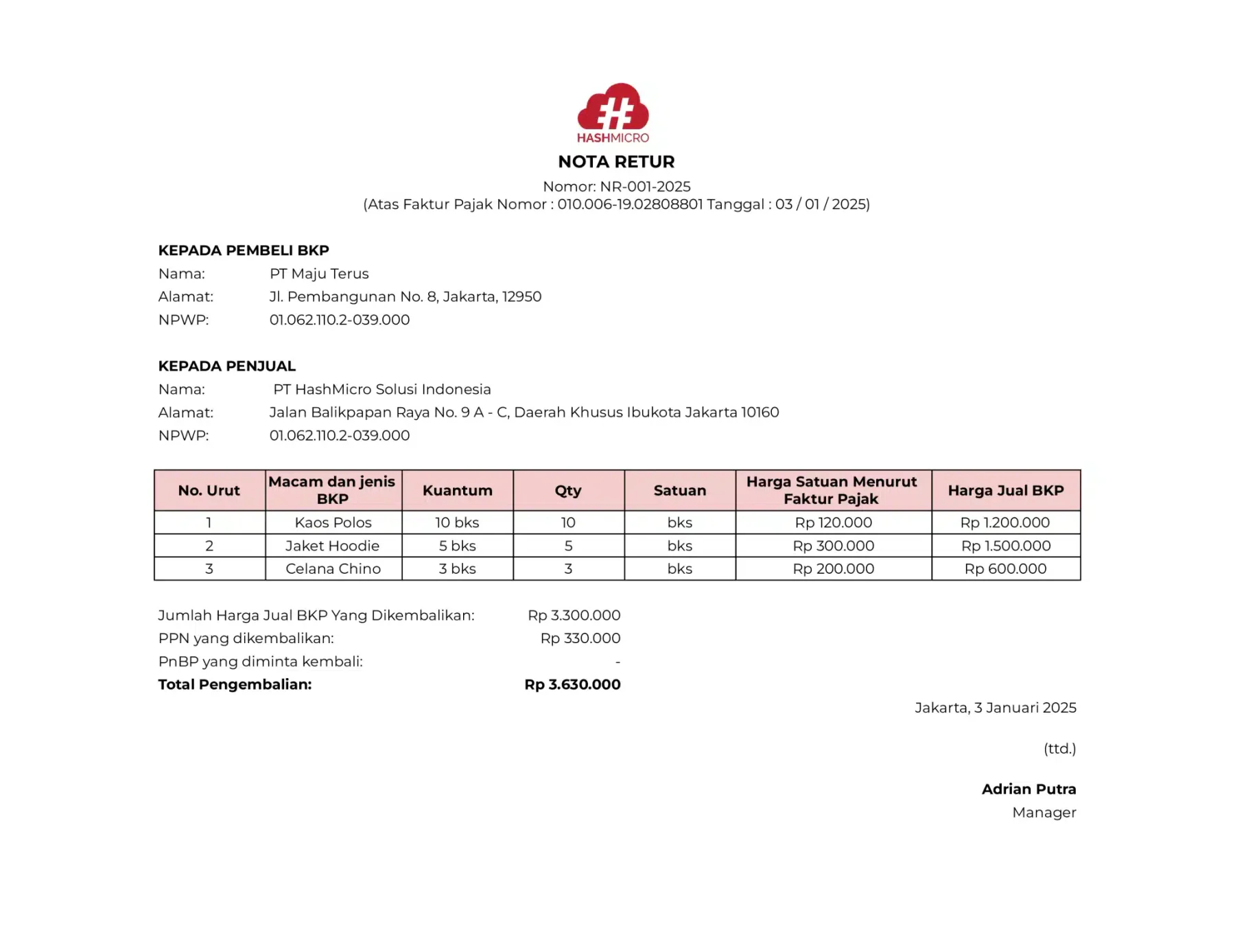 Contoh Invoice Retur