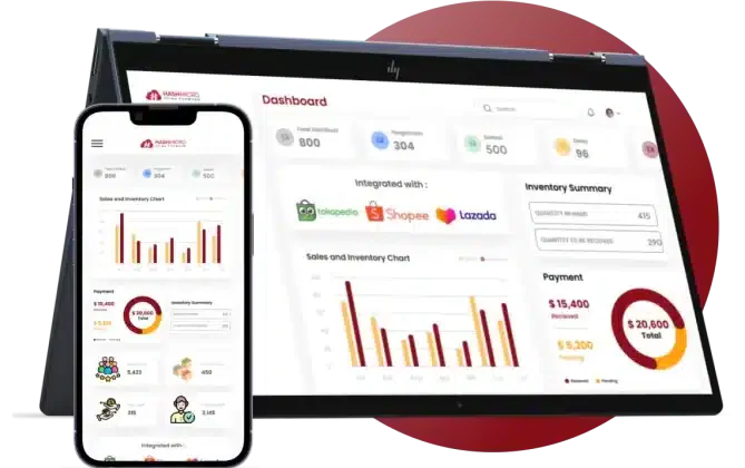 software procurement HashMicro