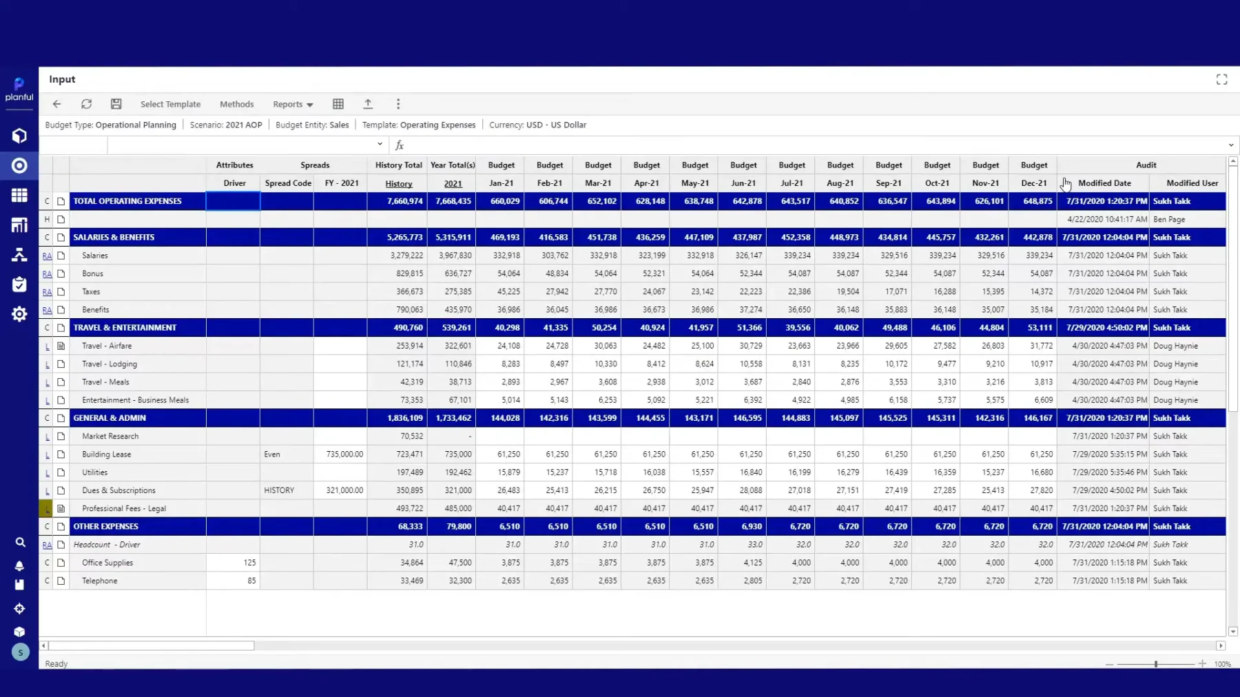 Software Anggaran planful
