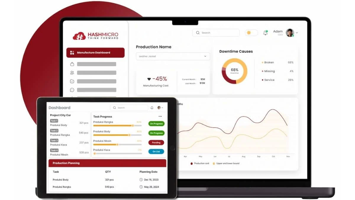 manufacturing accounting