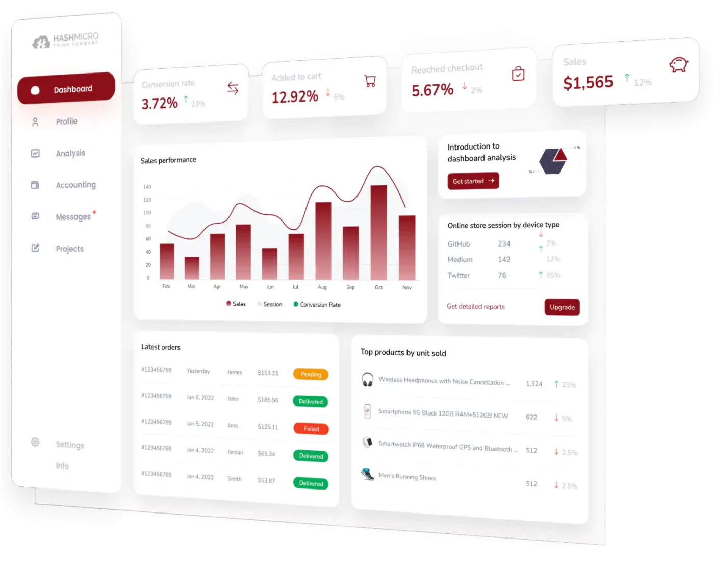 accounts receivable software 