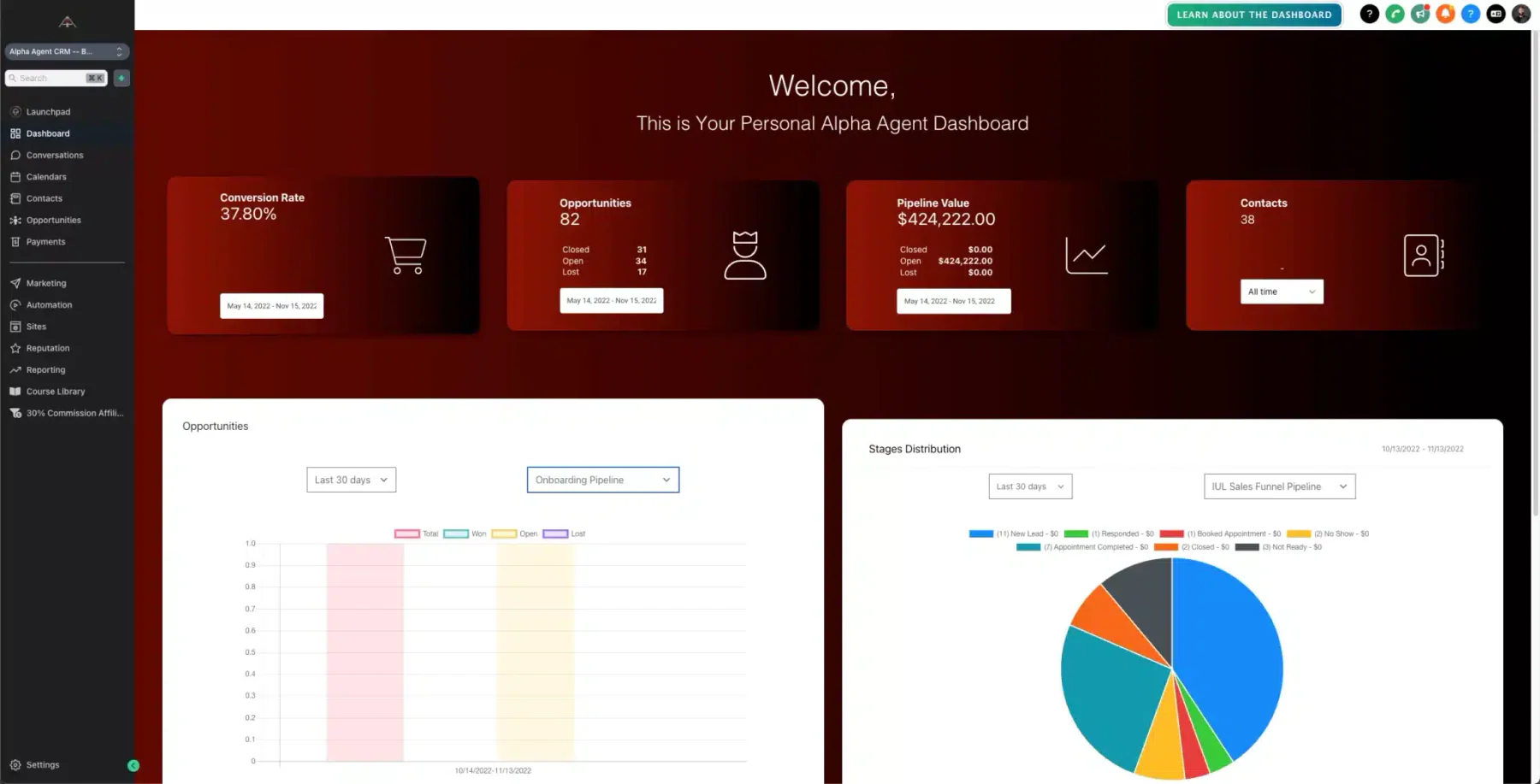 alpha agent crm retail
