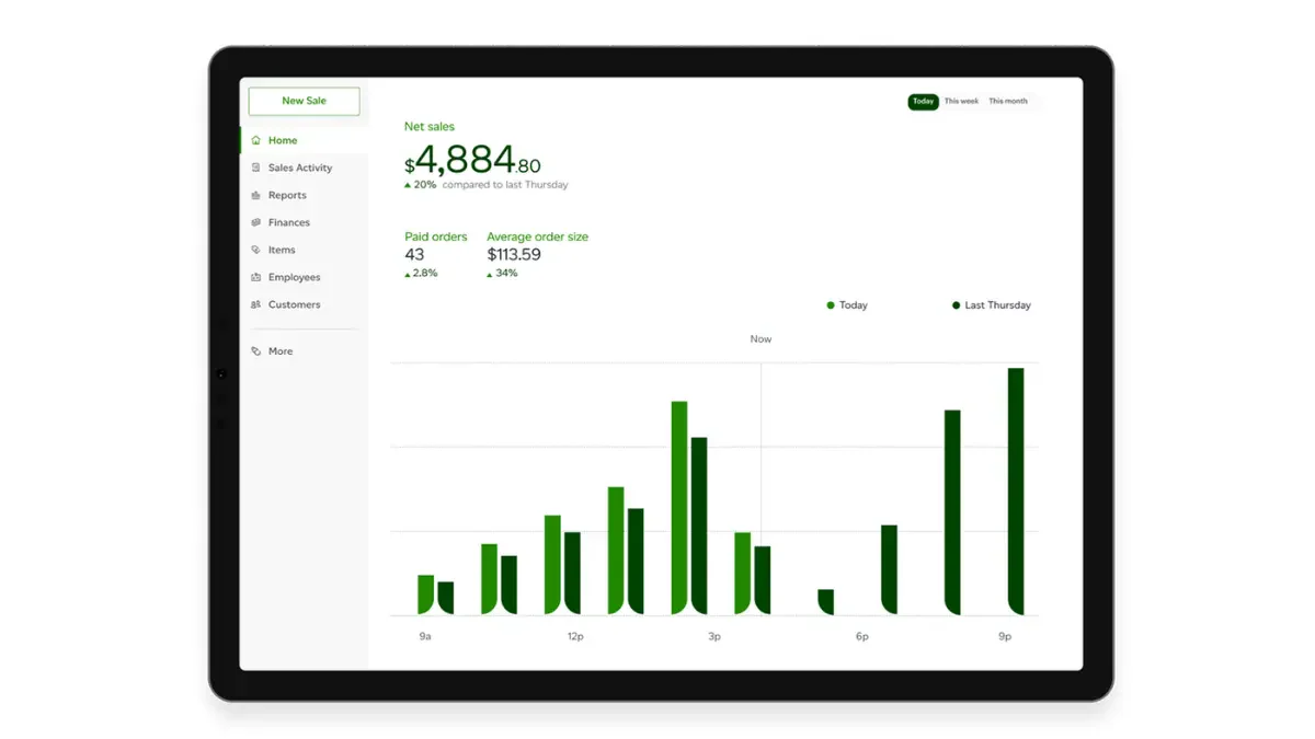 rclover network restaurant platform