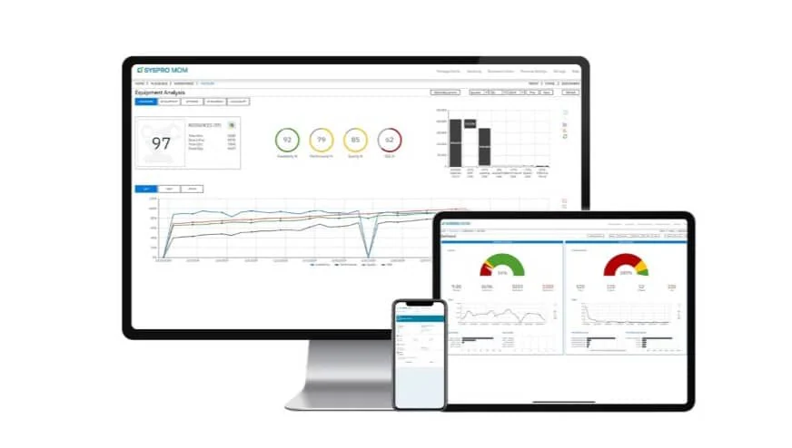 erp software for food manufacturing