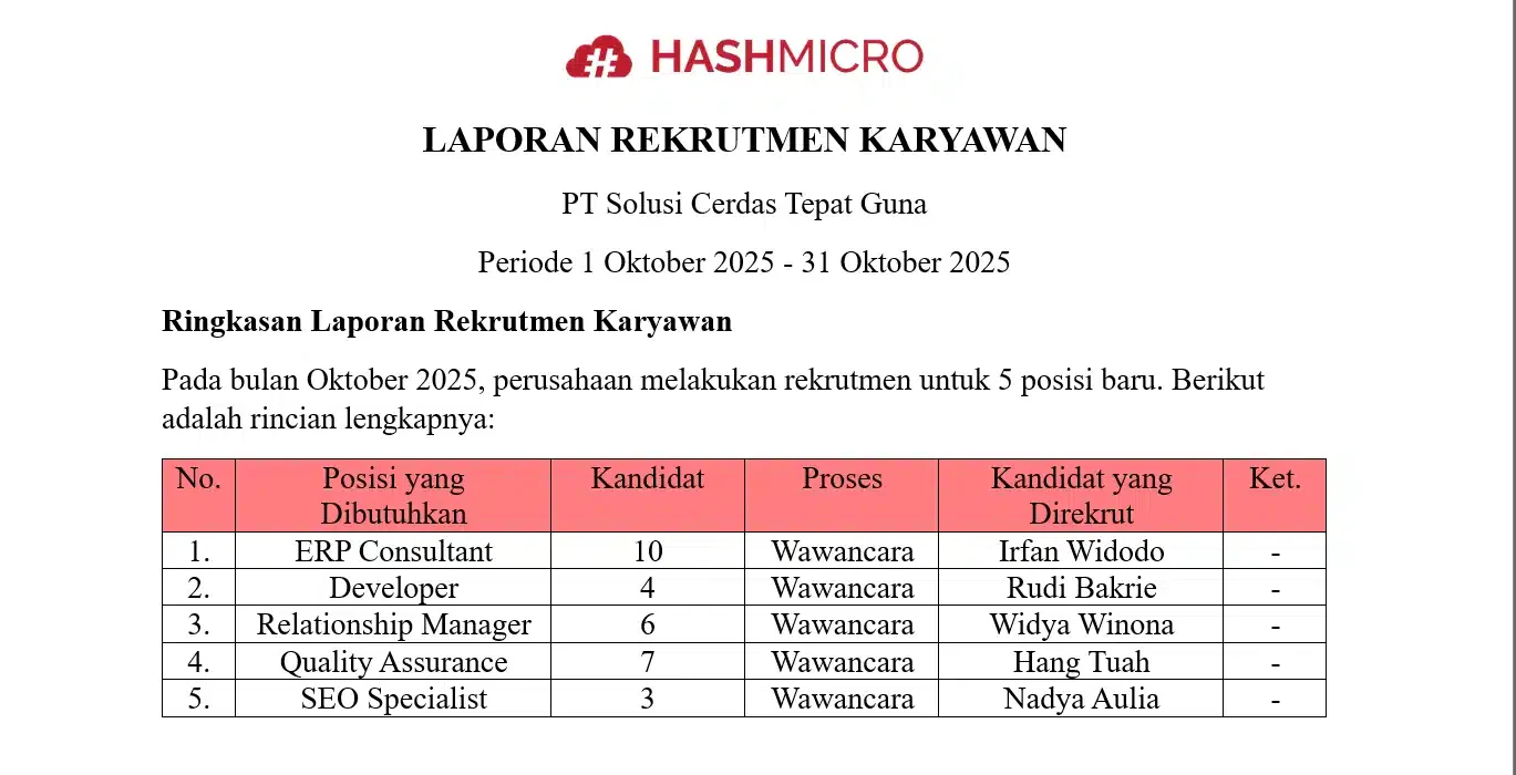 blog 21bfd21d8bcc contoh laporan rekrutmen karyawan