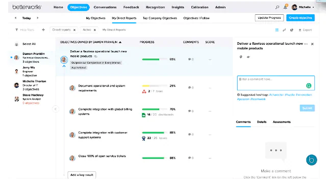 performance management software Betterworks