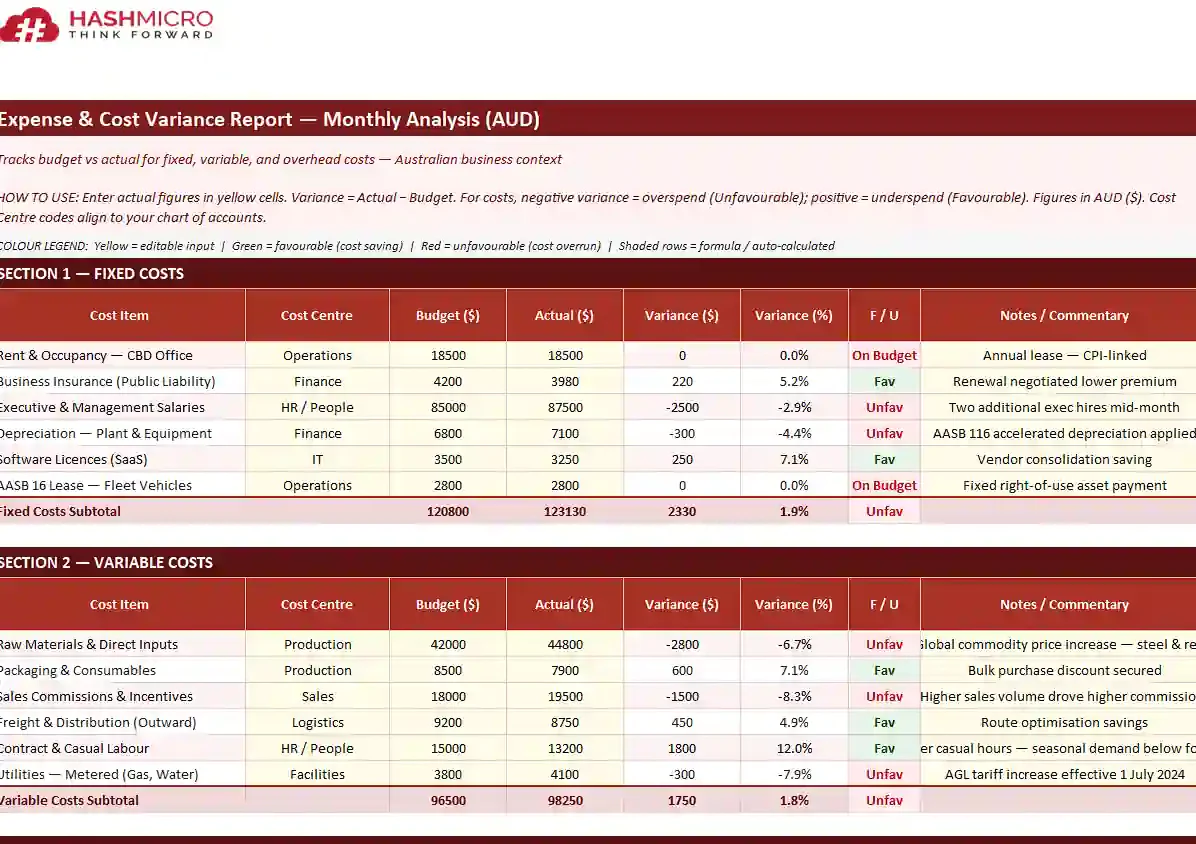 Expense & Cost Variance Template