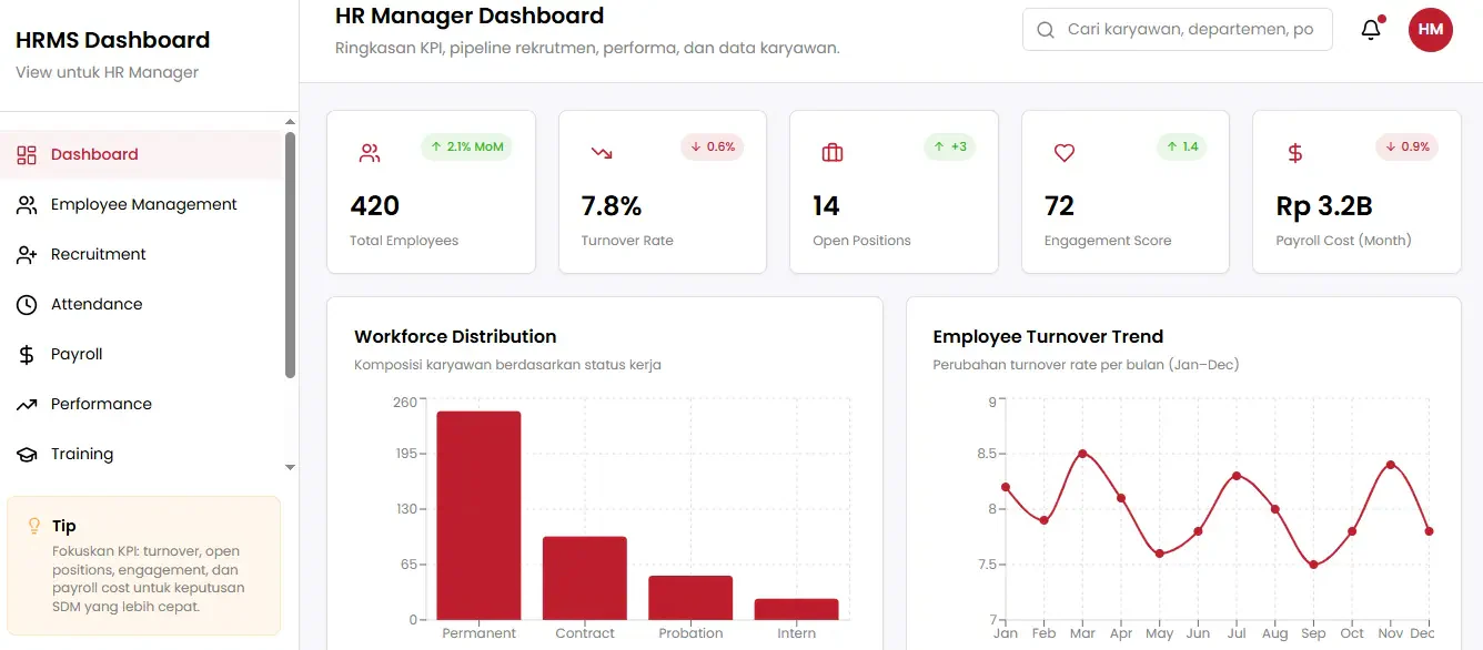 hr magager hris