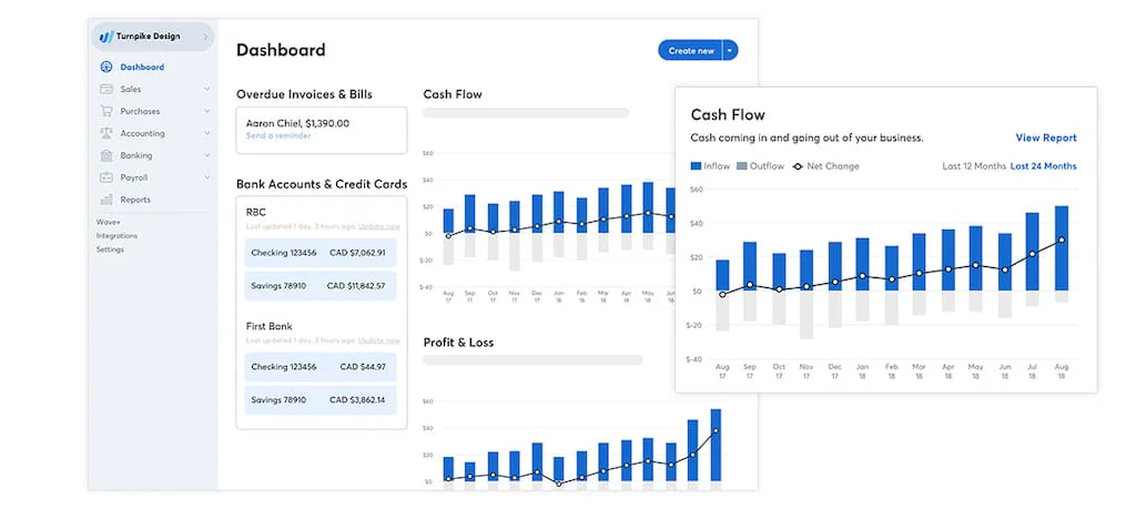 manufacturing accounting software malaysia