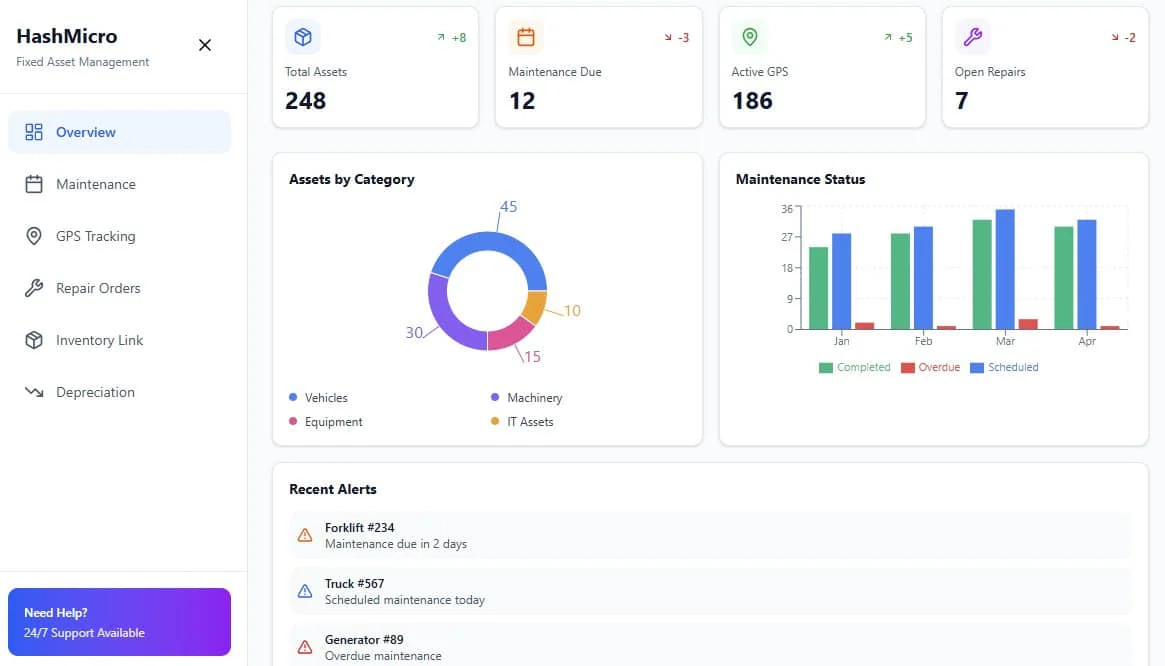 Fixed Asset Management Software HashMicro
