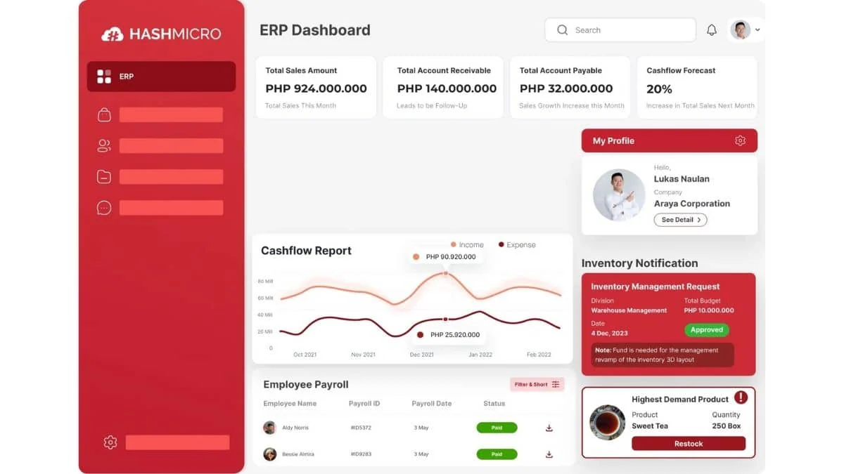 blog 277d680d76e9 scm supply chain management 5