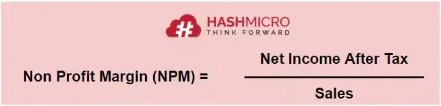 efficiency ratio
