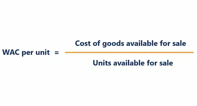 weighted average cost