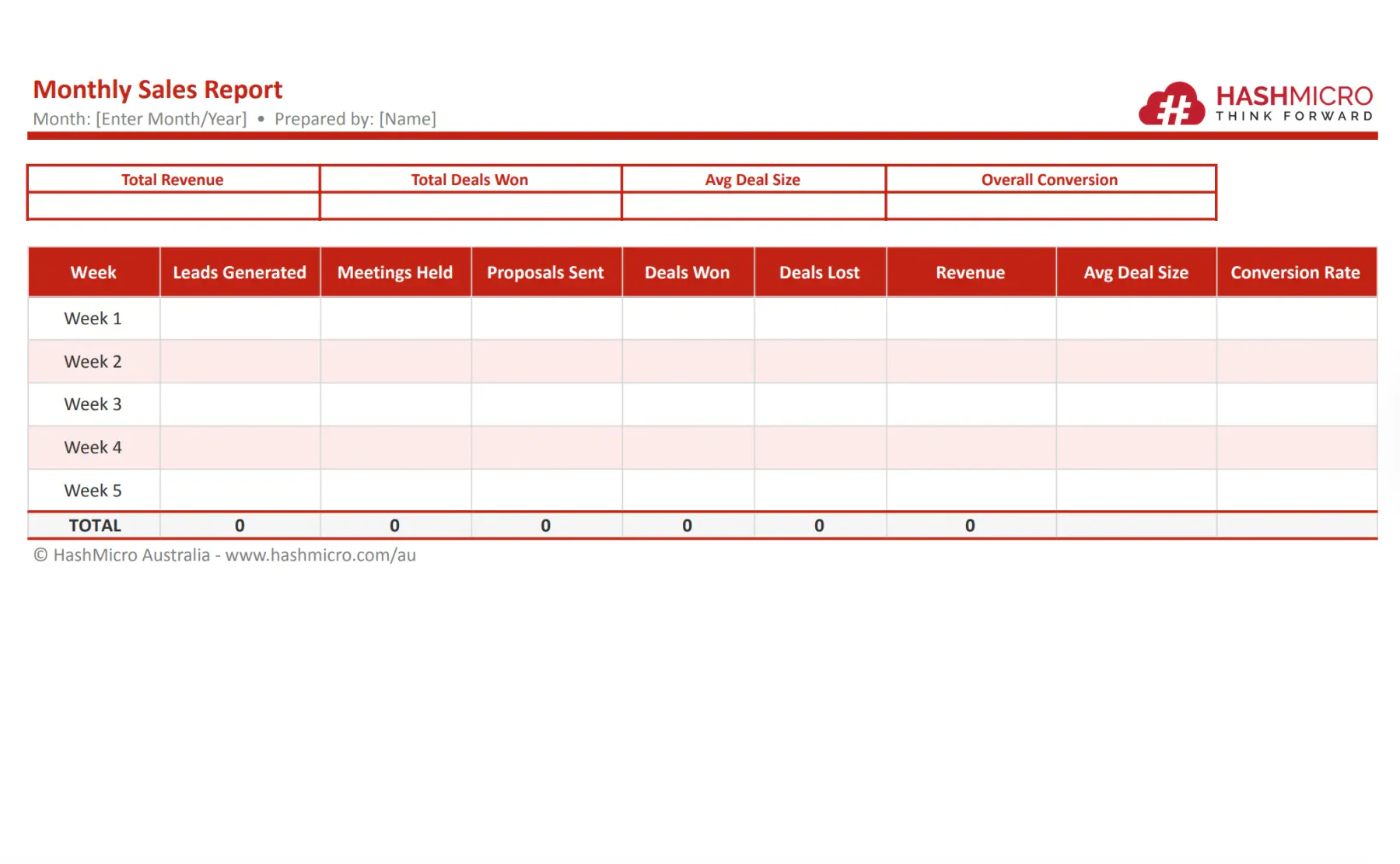 TEMPLATE MONTHLY SALES REPORT