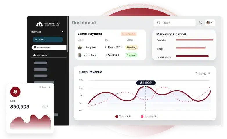 crm dashboard