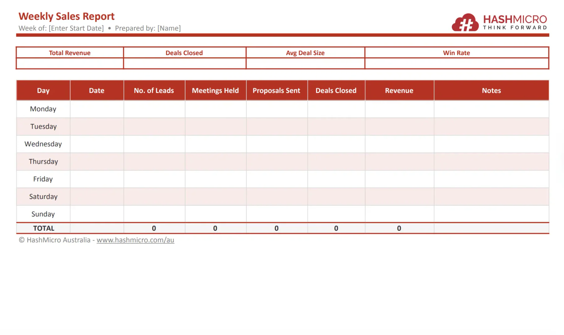 TEMPLATE WEEKLY SALES REPORT