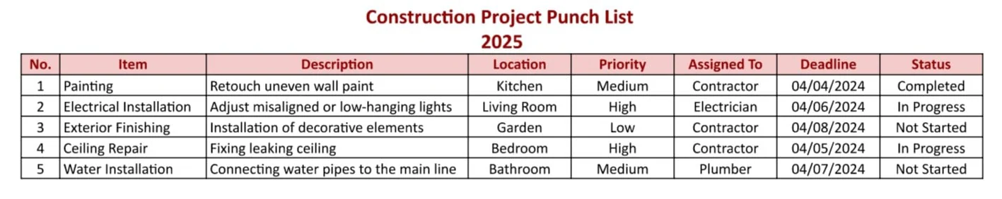 Punch List Template