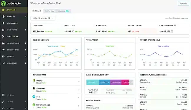 tradegecko-dashboard