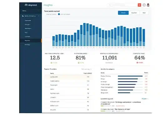 ai hr software