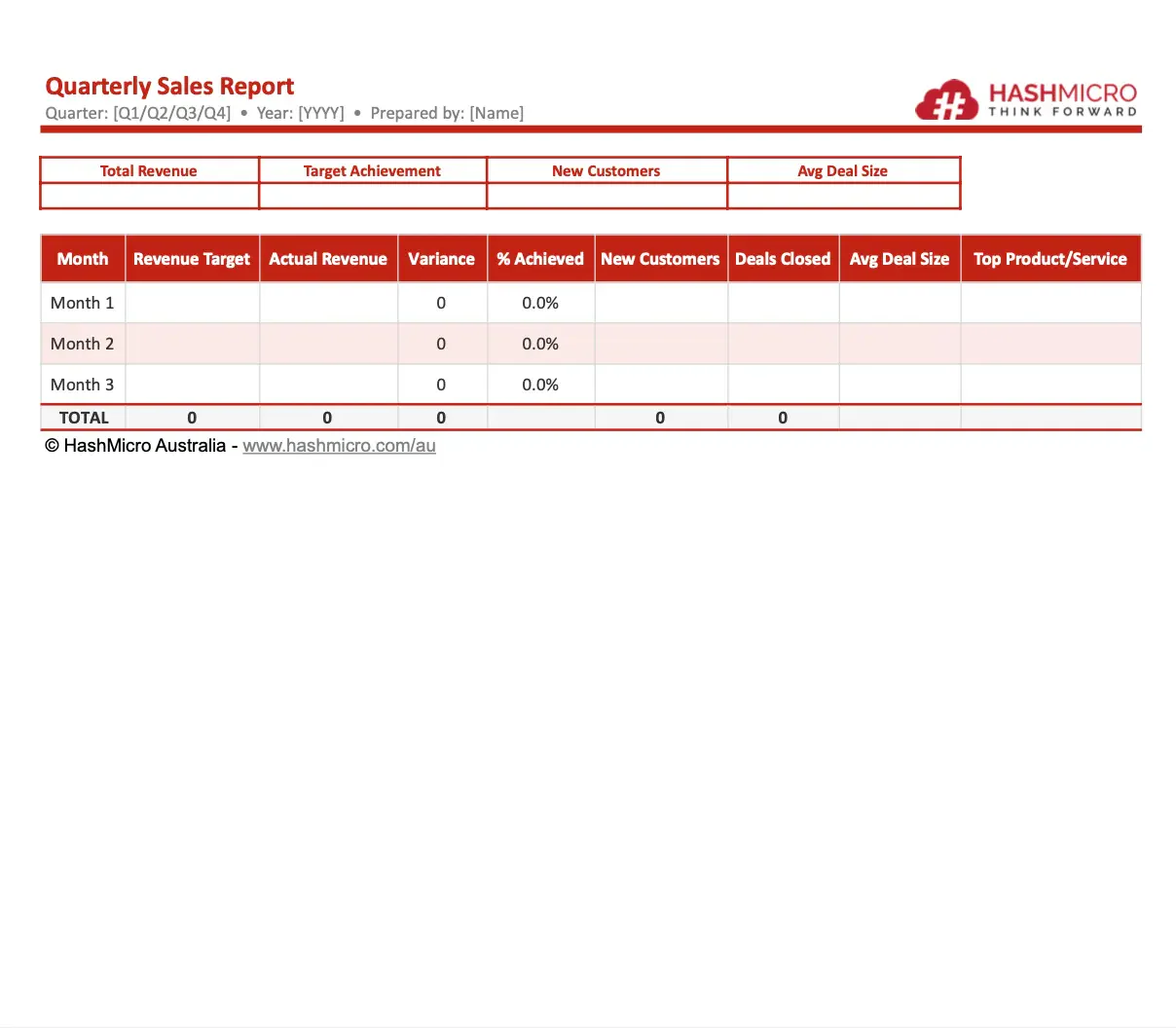 TEMPLATE QUARTERLY SALES REPORT