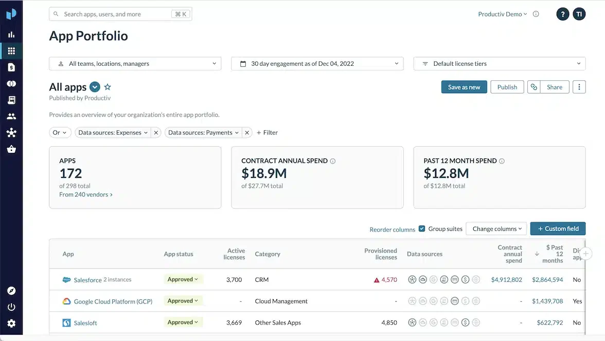 SAP Concur purchasing requisition software&nbsp;