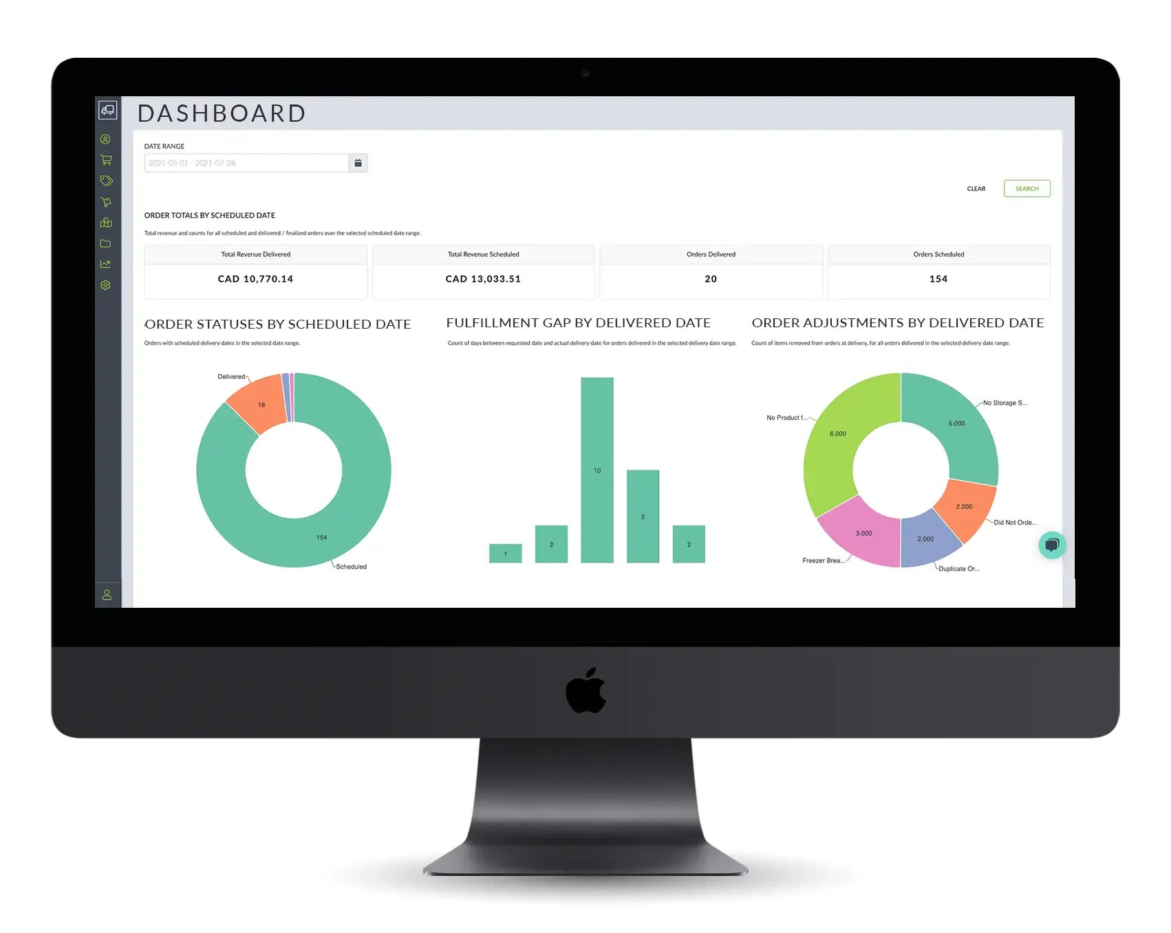 Routeique Food Distribution Software