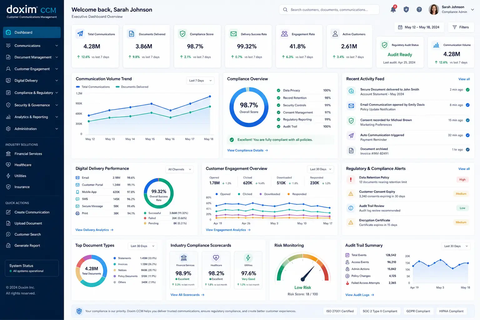 doxim crm