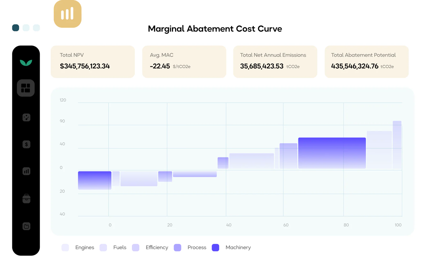 sinai tech top carbon accounting software