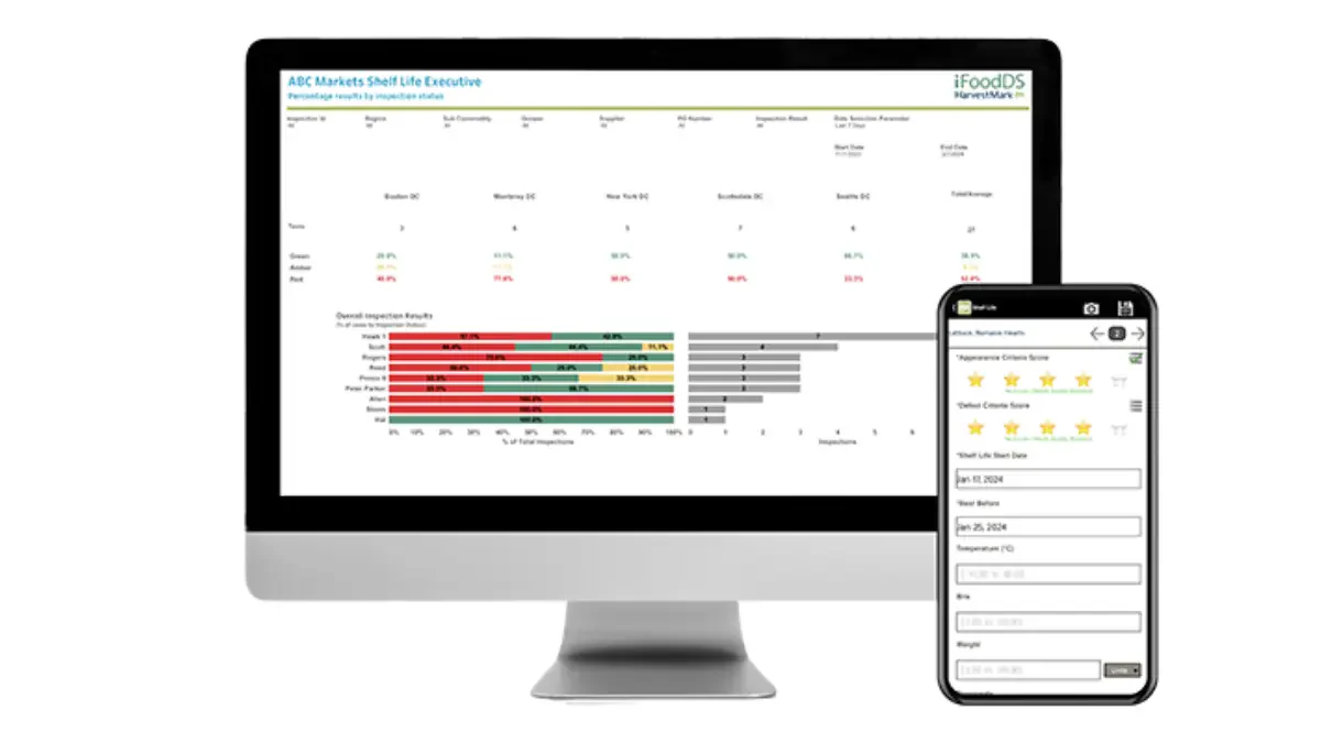 Restaurant Asset Software 