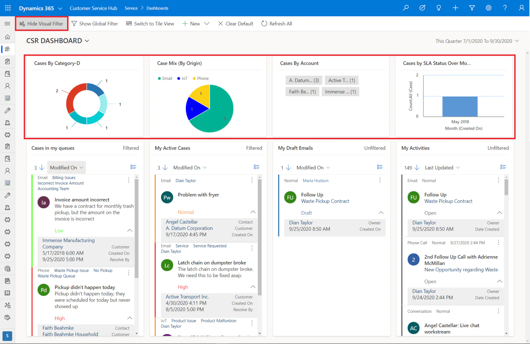 Dynamics 365