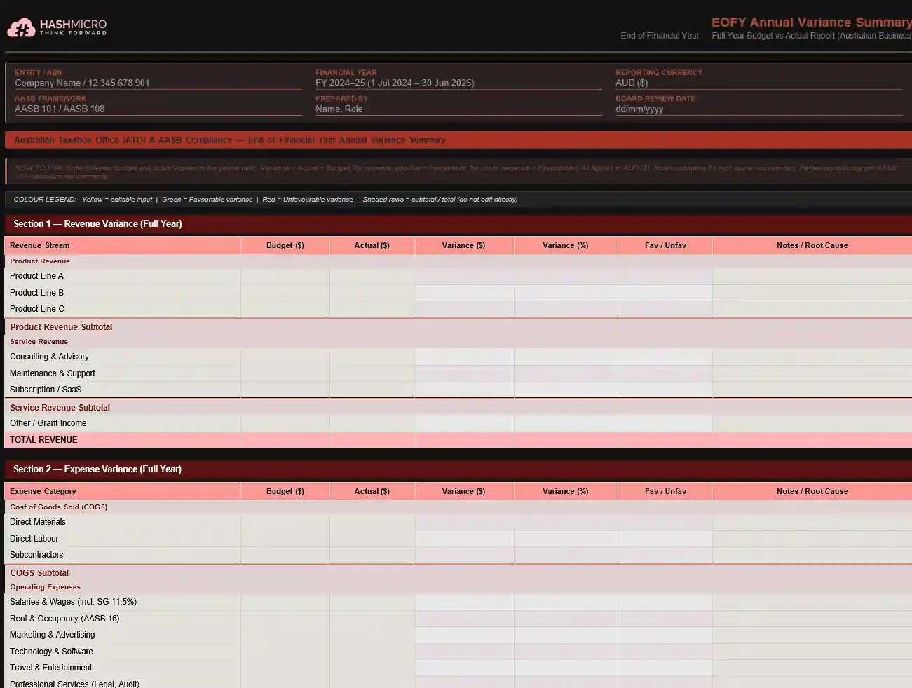 EOFY annual variance summary template