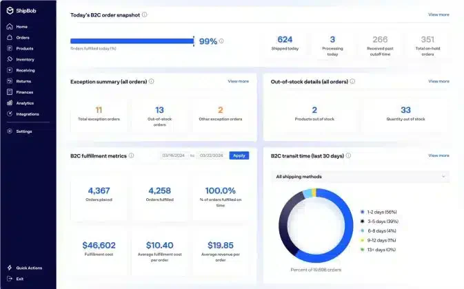 ShipBob cloud-based inventory management system