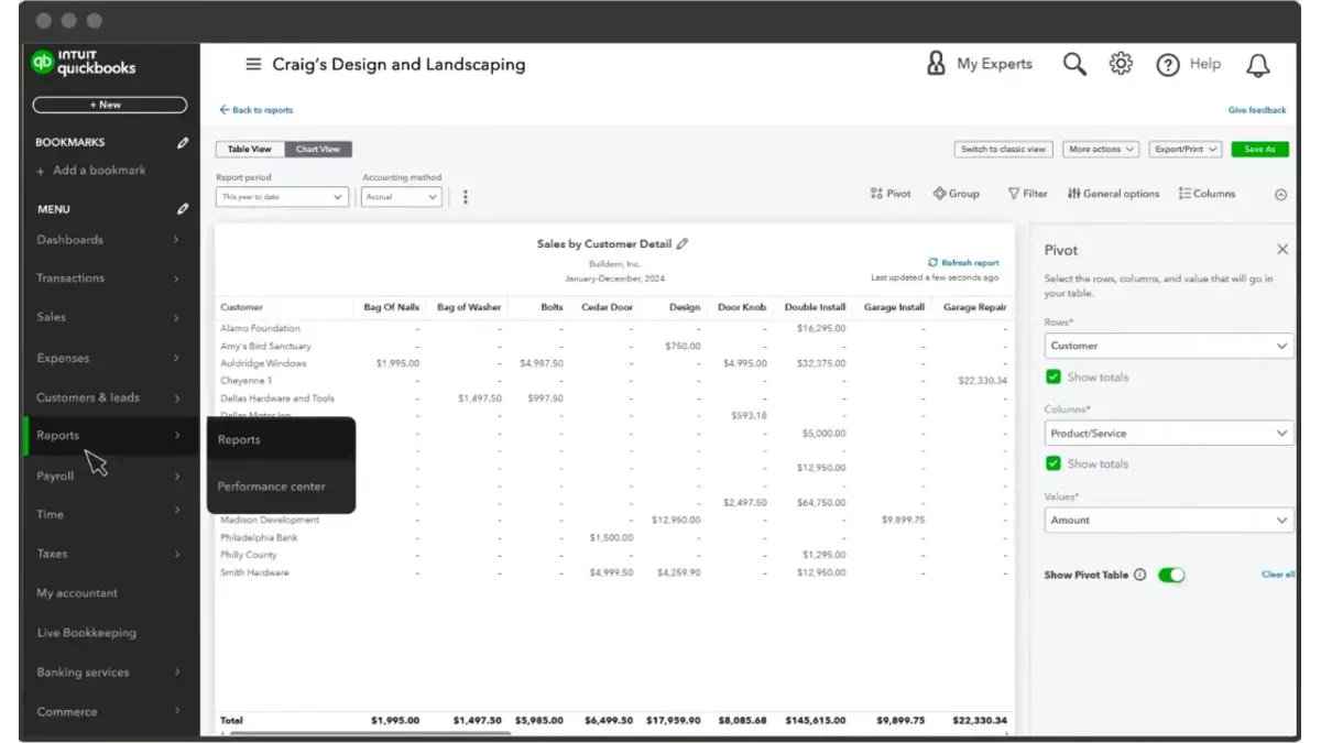 Intuit Quickbooks Accounting Software Malaysia