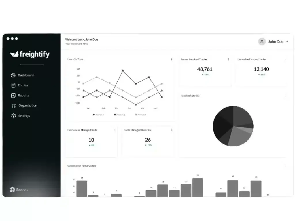 freightify