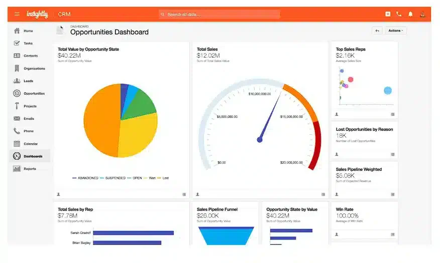 Online contact management Insightly