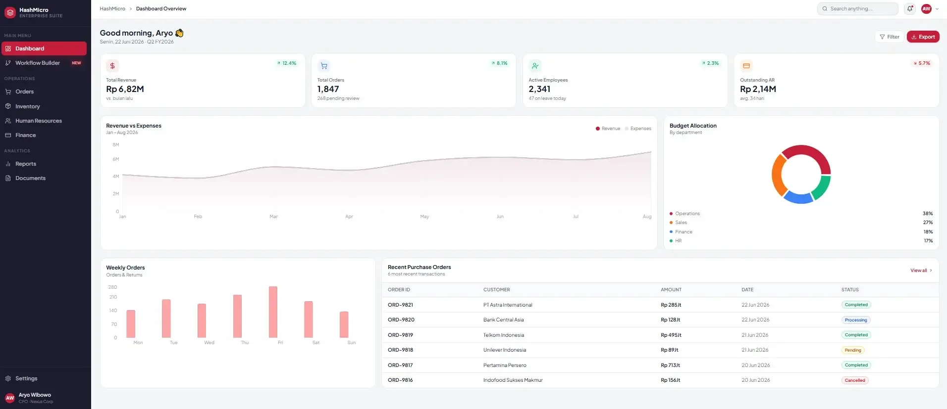 workflow builder