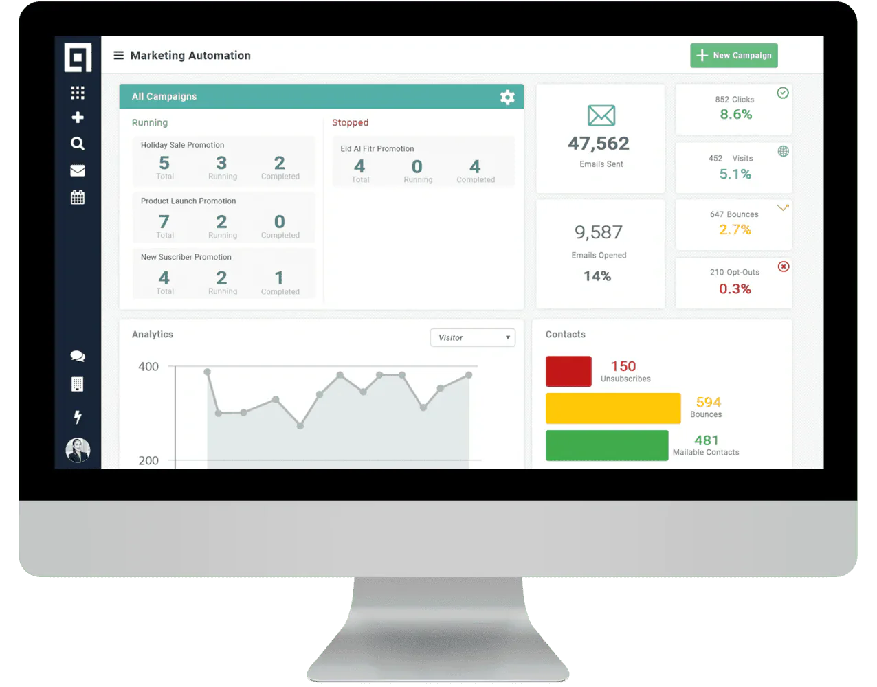 blog 3178cb6d2123 mockupmarketingautomation
