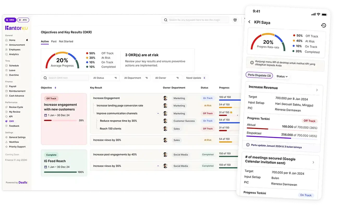 aplikasi hrm kantorku dashboard