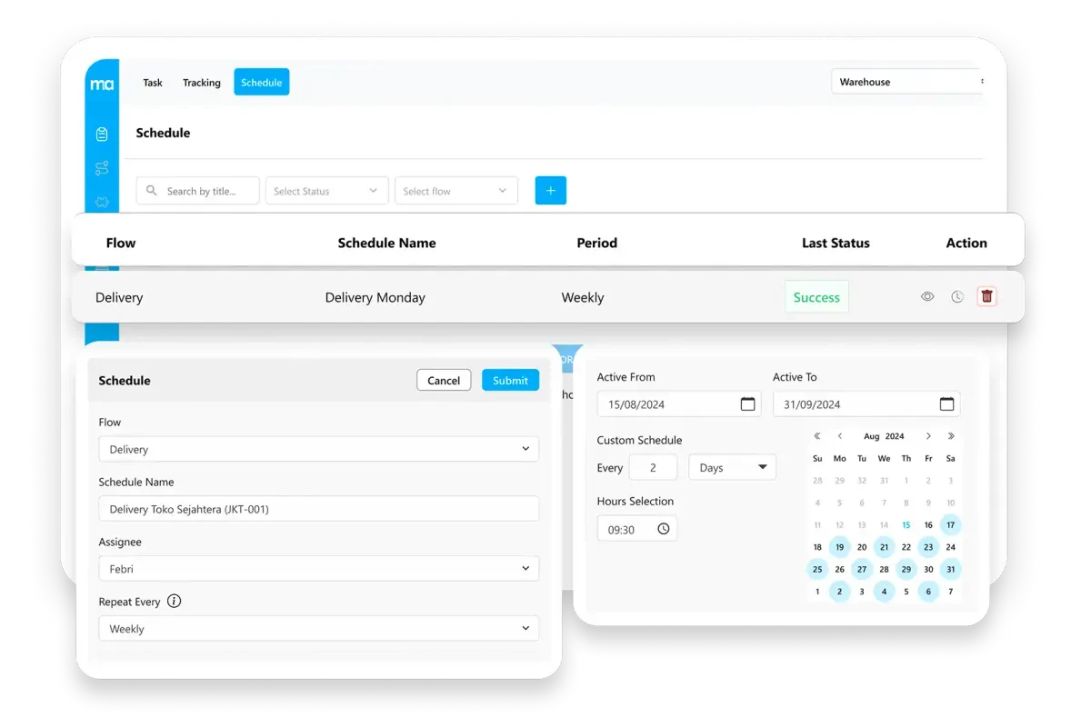 industri logistik software