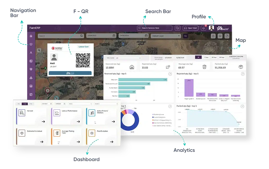 FarmERP oil palm plantation management software