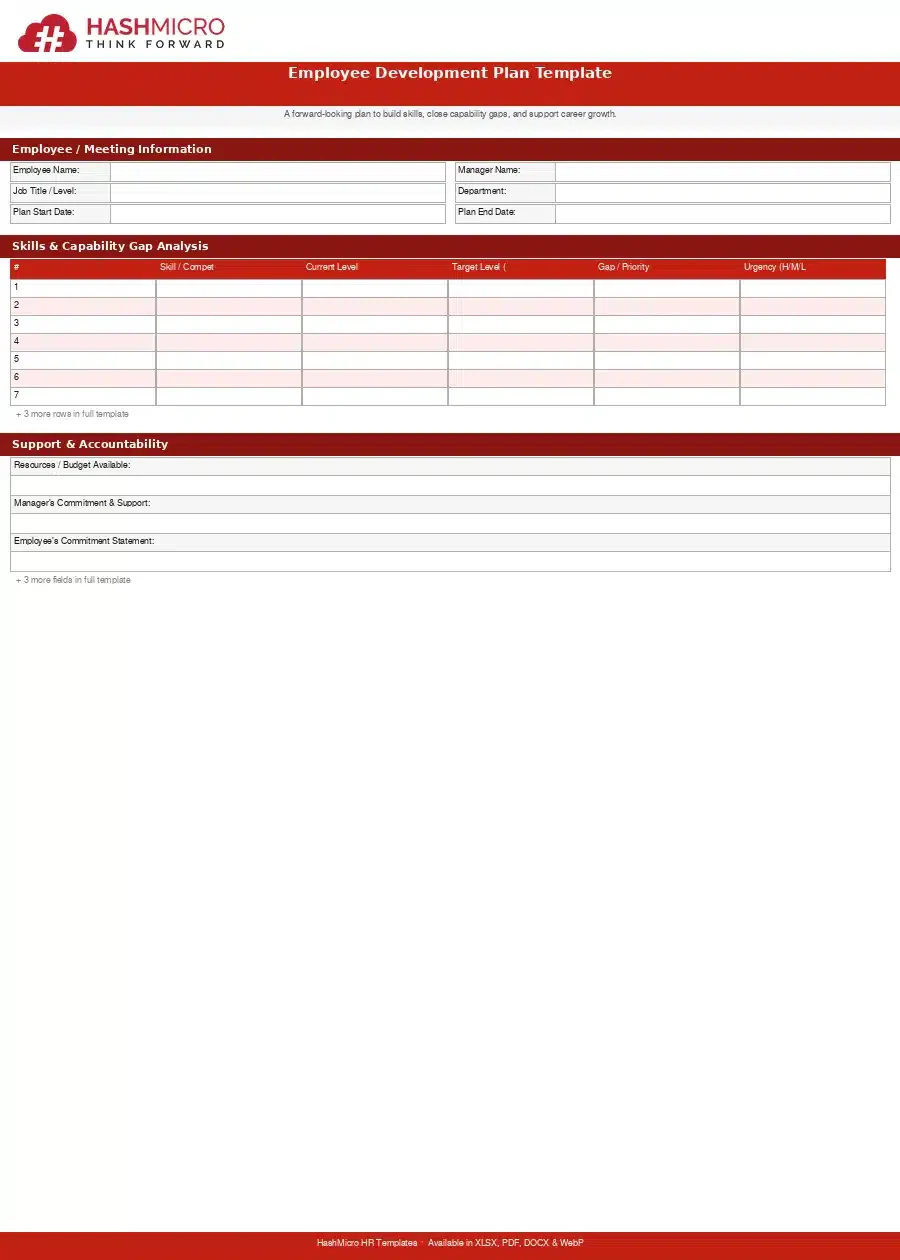blog 34cbec3086bd 07 employee development plan template