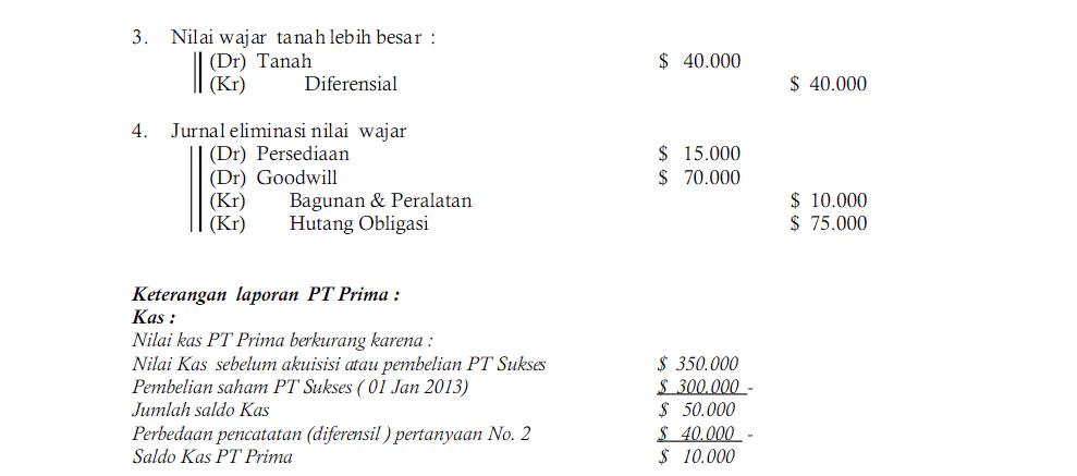contoh cara menghitung jurnal eliminasi konsolidasi